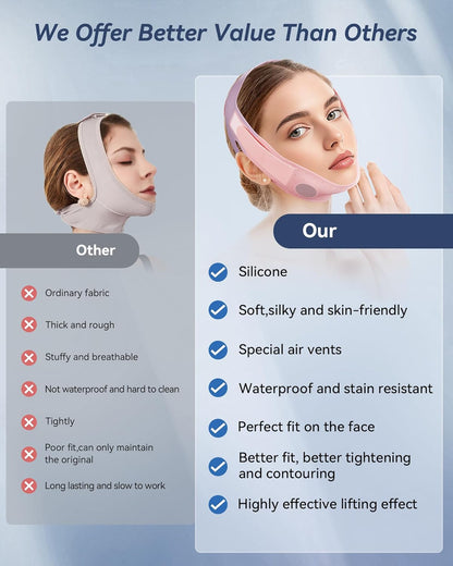 V-Line Sculpting Face Mask – Silicone Chin Strap for Jawline Tightening & Double Chin Reduction